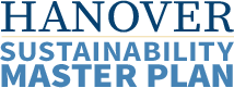 Hanover Sustainability Master Plan